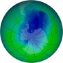 Antarctic Ozone 1996-12-06